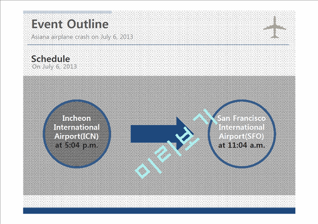 Asiana Airplane Crash   (4 )